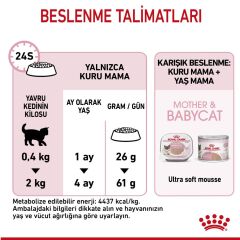 Royal Canin Mother & Baby Cat 34 Anne ve Yavru Kedi Maması 4 kg