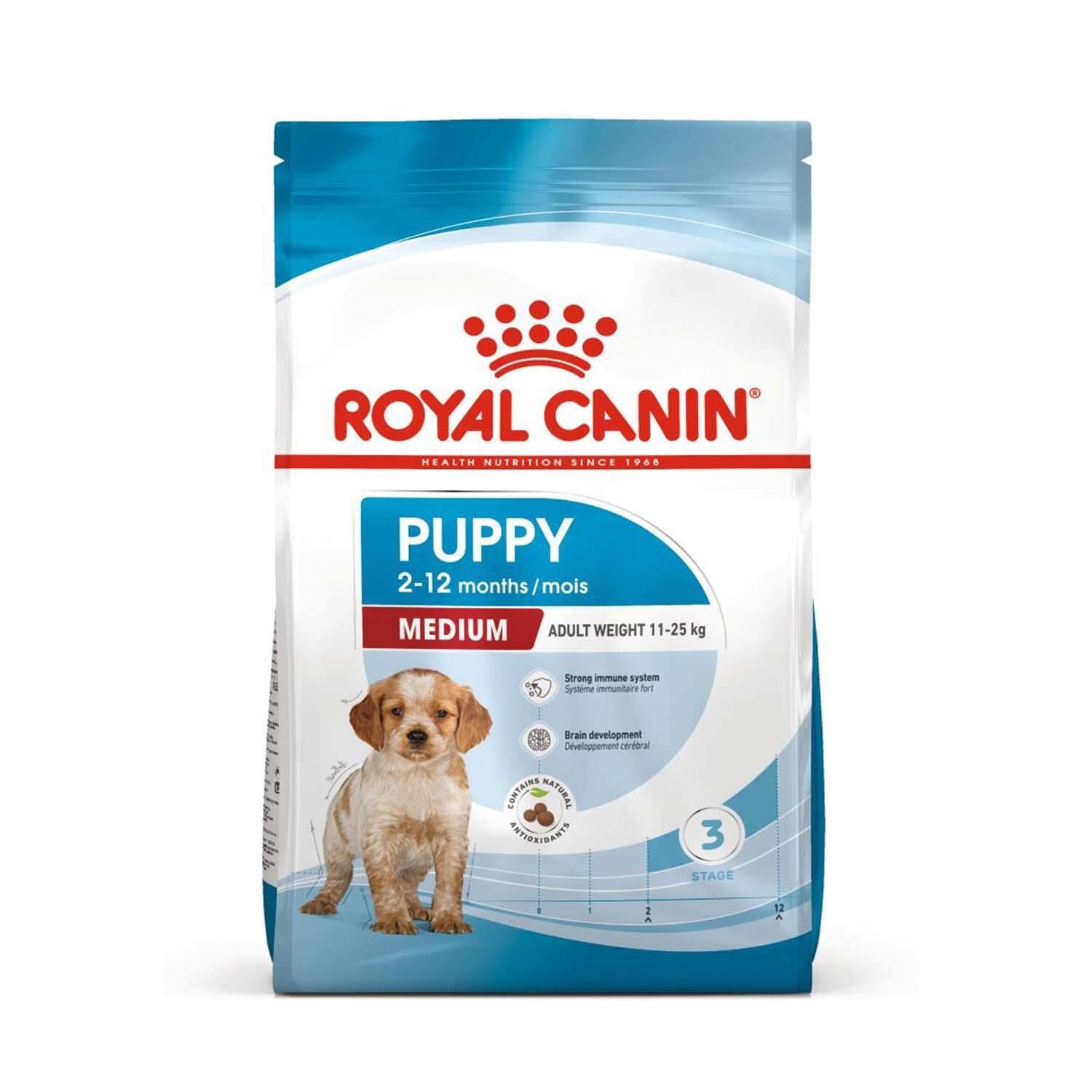 Royal Canin Medium Puppy Orta Irk Yavru Köpek Maması 15 kg