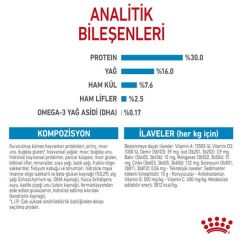Royal Canin Maxi Puppy Büyük Irk Yavru Köpek Maması 15 kg