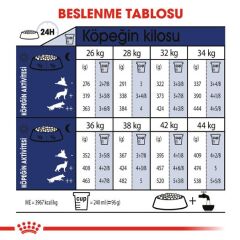 Royal Canin Maxi Adult Büyük Irk Yetişkin Köpek Maması 15 kg