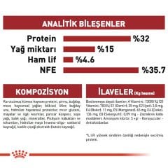 Royal Canin Fit 32 Yetişkin Kedi Maması 2 Kg
