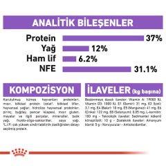 Royal Canin Sterilised Yetişkin Kısırlaştırılmış Kedi Maması 10 Kg