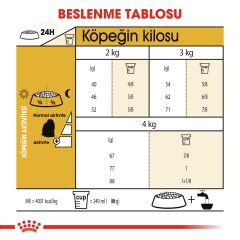 Royal Canin Maltese Terrier Yetişkin Köpek Maması 1,5 kg