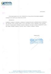 Vitakraft Menü Papağan Yemi 1 Kg