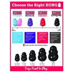 Kong Extreme Ödül Hazneli Köpek Oyuncağı Small 8 Cm